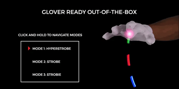 eLite ezLite 2.0 Glove Light - PARACOSMIC
